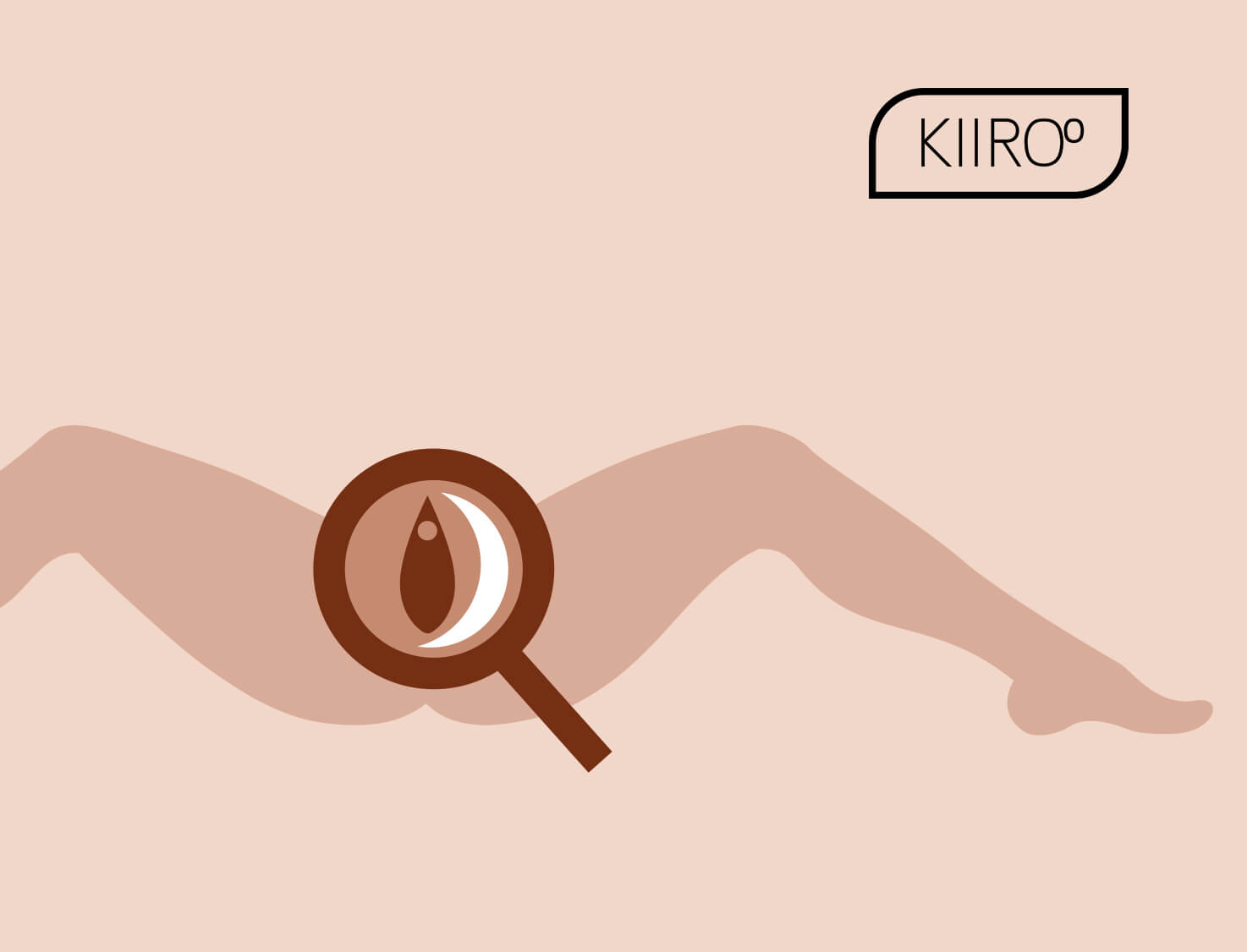 how to find the g spot kiiroo