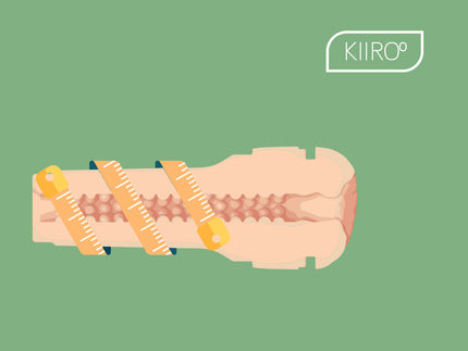 KIIROO-How to choose a Kiiroo Feel Stroker: A stroker guide