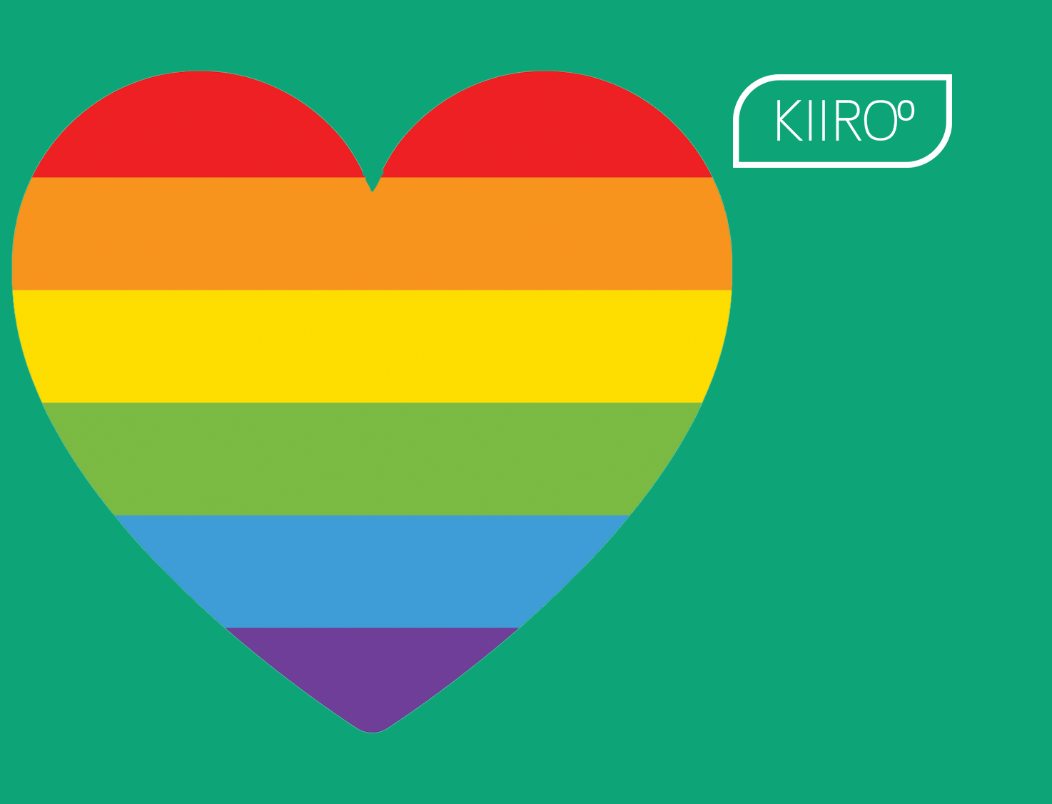 male sex toys same sex toys kiiroo