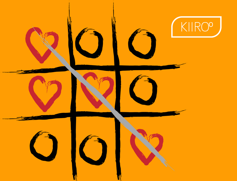 KIIROO-Games to play with cam models: Online and Offline