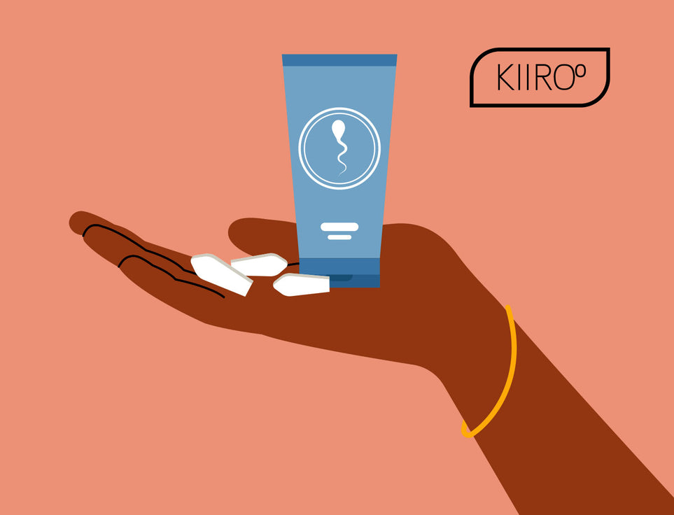 KIIROO-What is Spermicidal Lube?