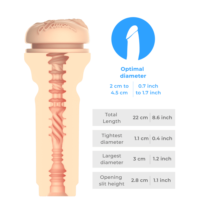 KIIROO-FeelLauren Stroker