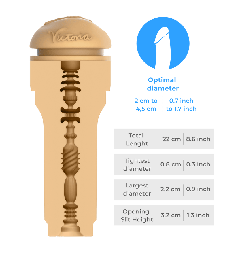 KIIROO-Inner tunnel of the FeelVictoria stroker with detailed size diagram