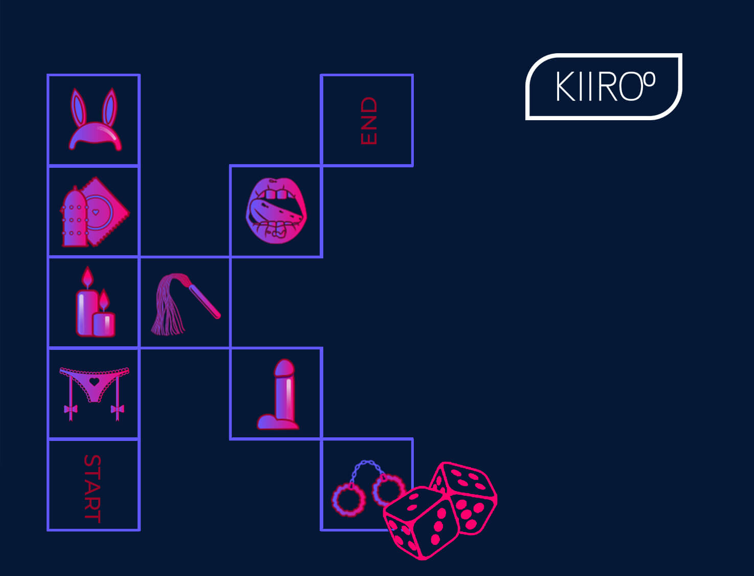 adult board games by kiiroo