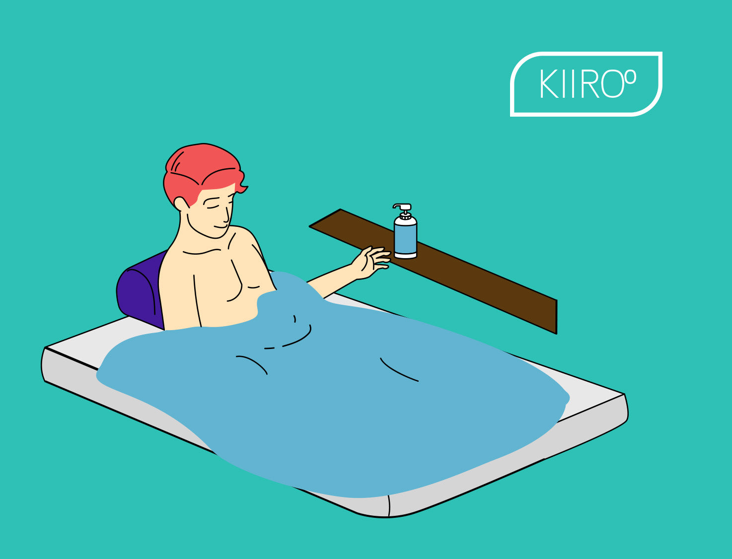 Is Masturbating Self Care?