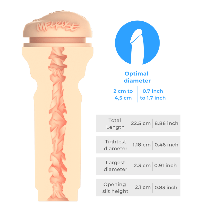 FeelMelRose Stroker + PowerBlow