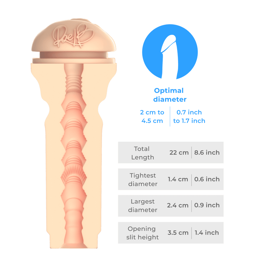 FeelRae Stroker