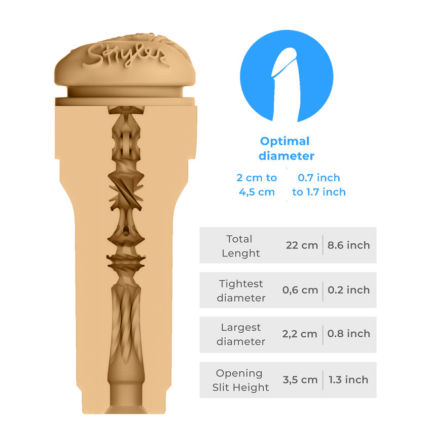 skyler stroker specs view