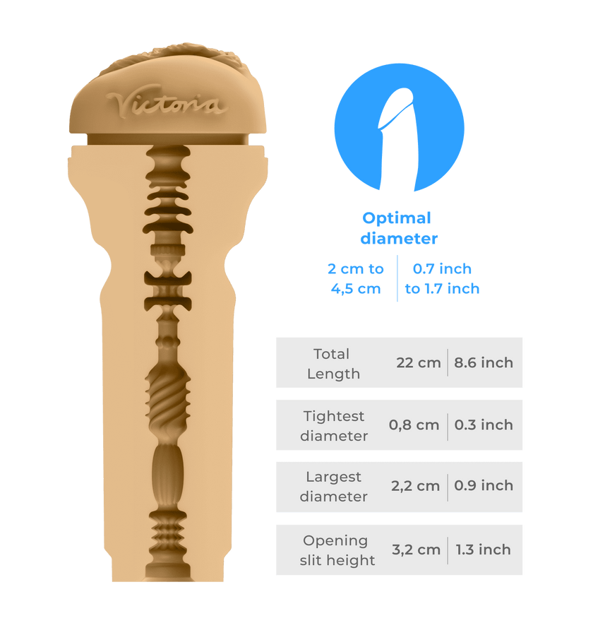 feelvictoria stroker specifications image