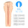feel stroker specifications