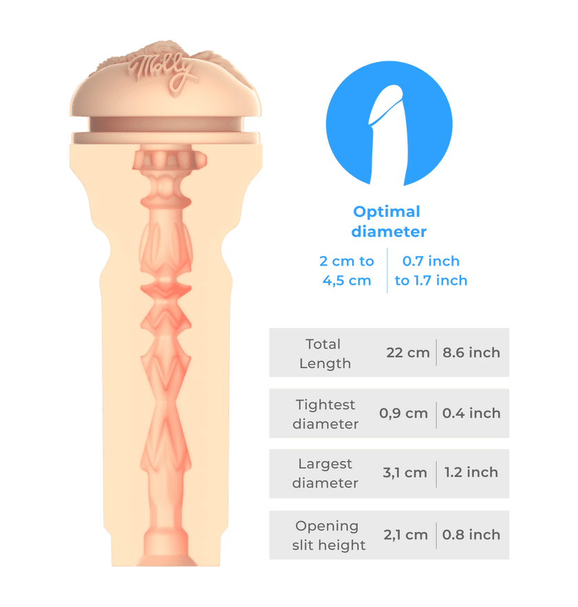 molly stroker specifications 