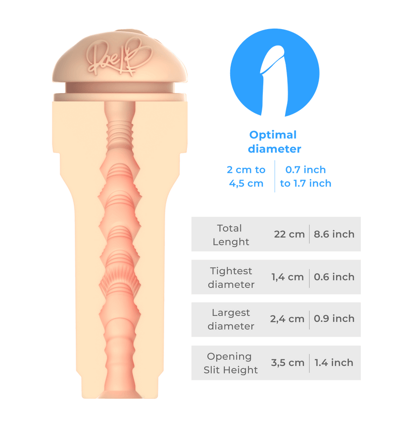 PowerBlow + FeelRae Stroker