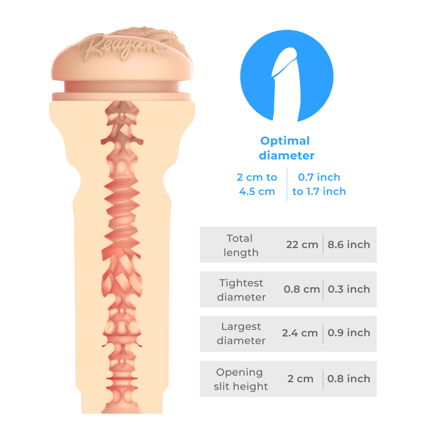 reagan stroker specifications