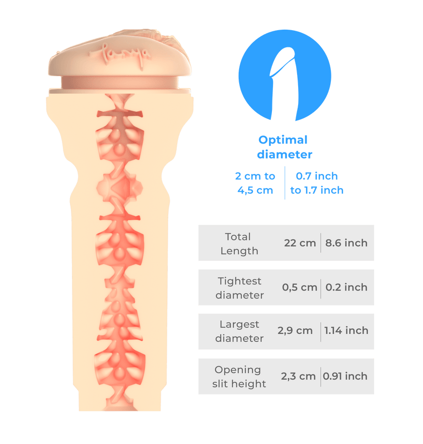 FeelTanya + Keon + FeelStroker + Arctic (cooling) Lube