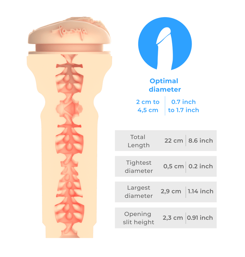 FeelTanya + Keon + Arctic (cooling) Lube