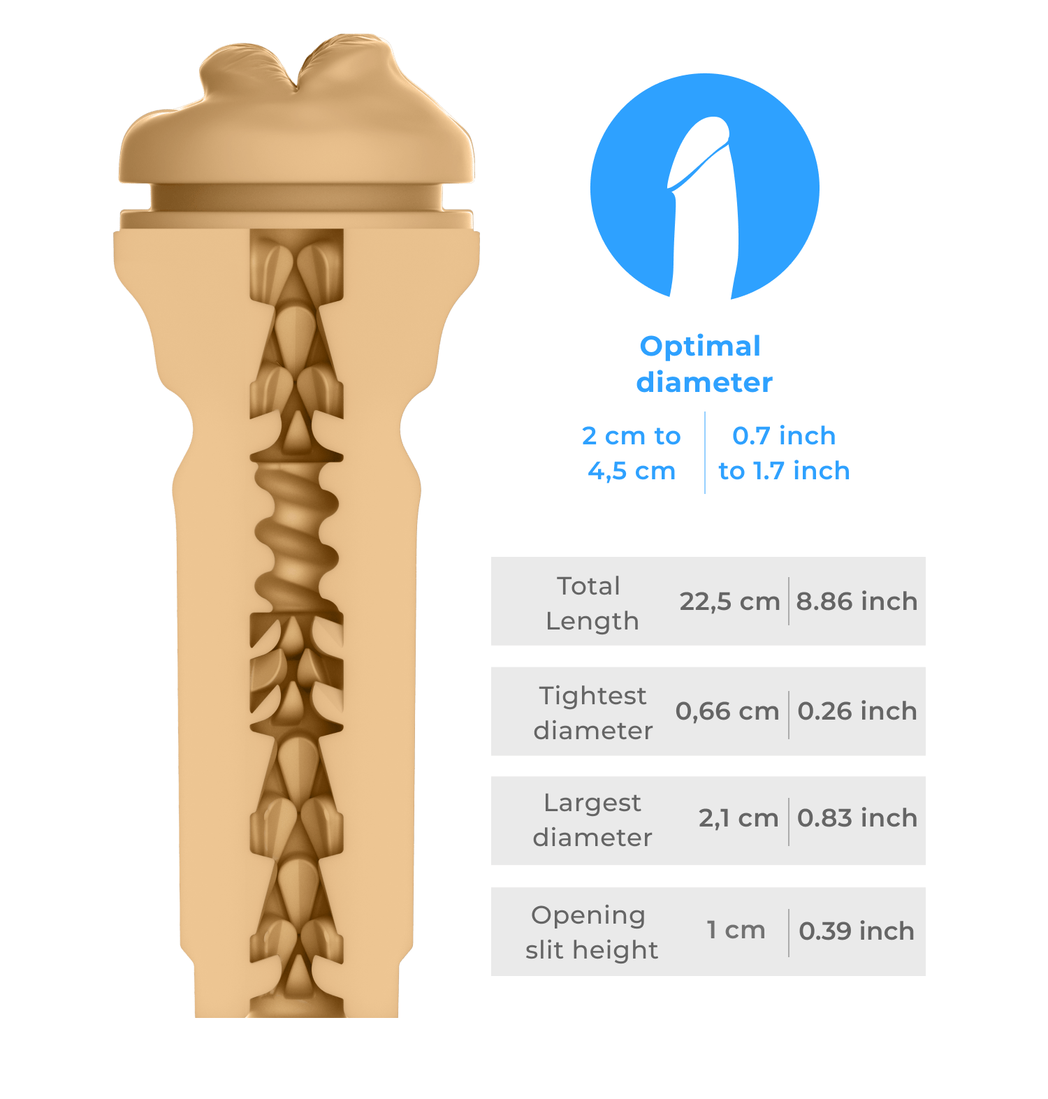 feel victoria mouth stroker specifications image