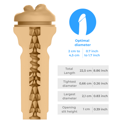 feel victoria mouth stroker specifications image