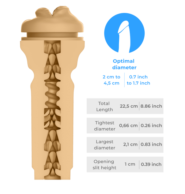 Victoria June Mouth - Stroker