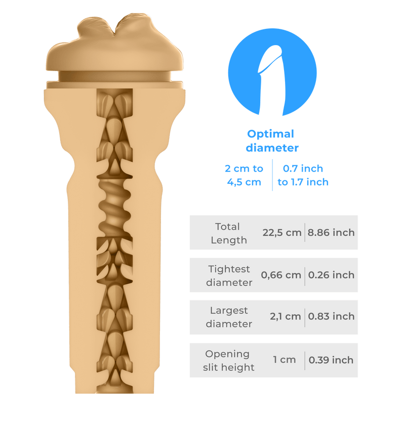 Victoria June Mouth - Stroker