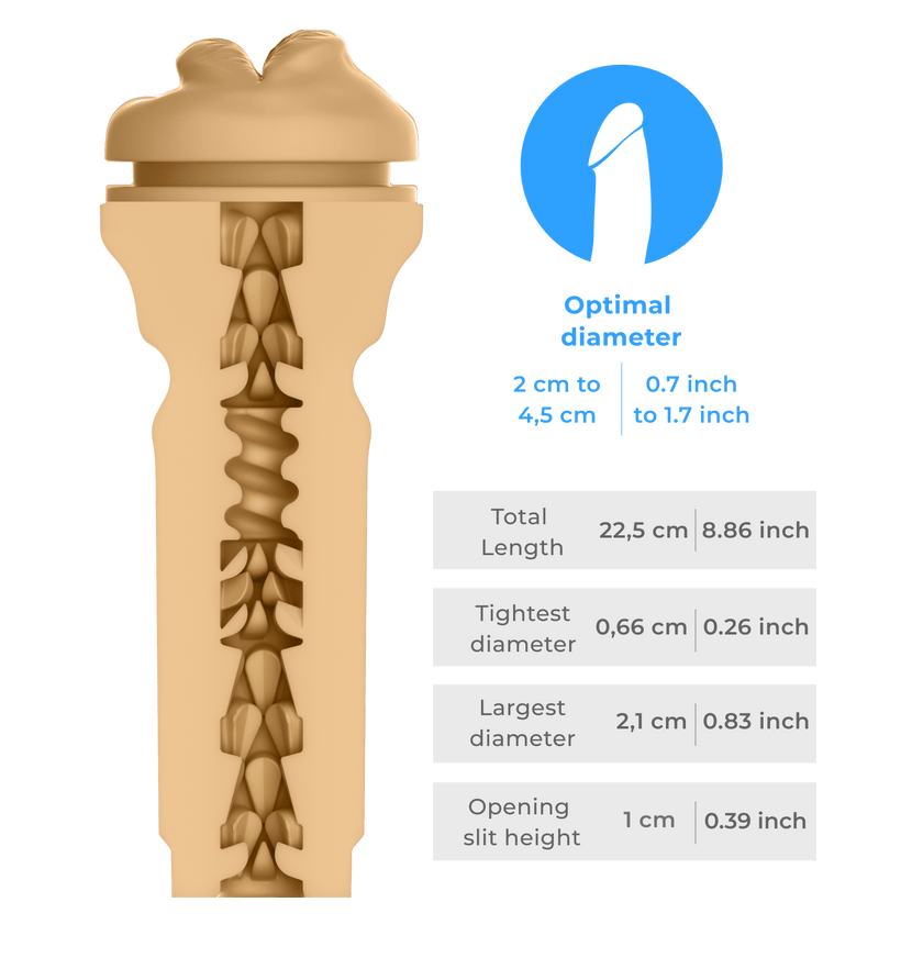 feel victoria mouth stroker specifications image