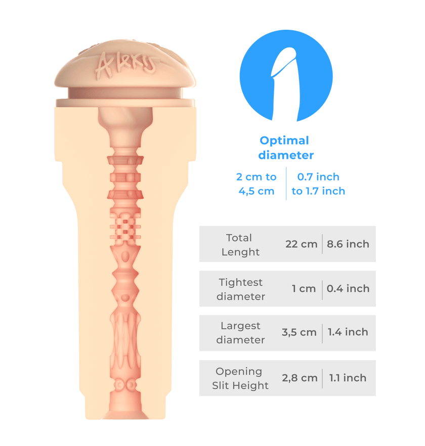 alexis specifications