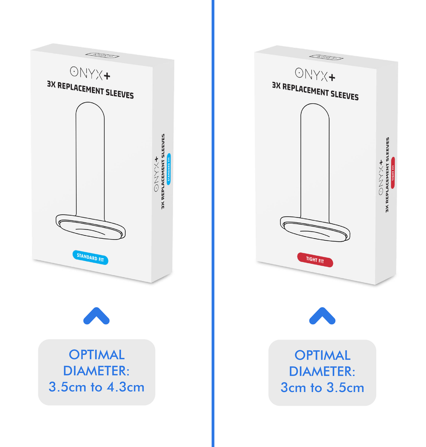 Kiiroo ONYX+ and 3x replacement sleeves