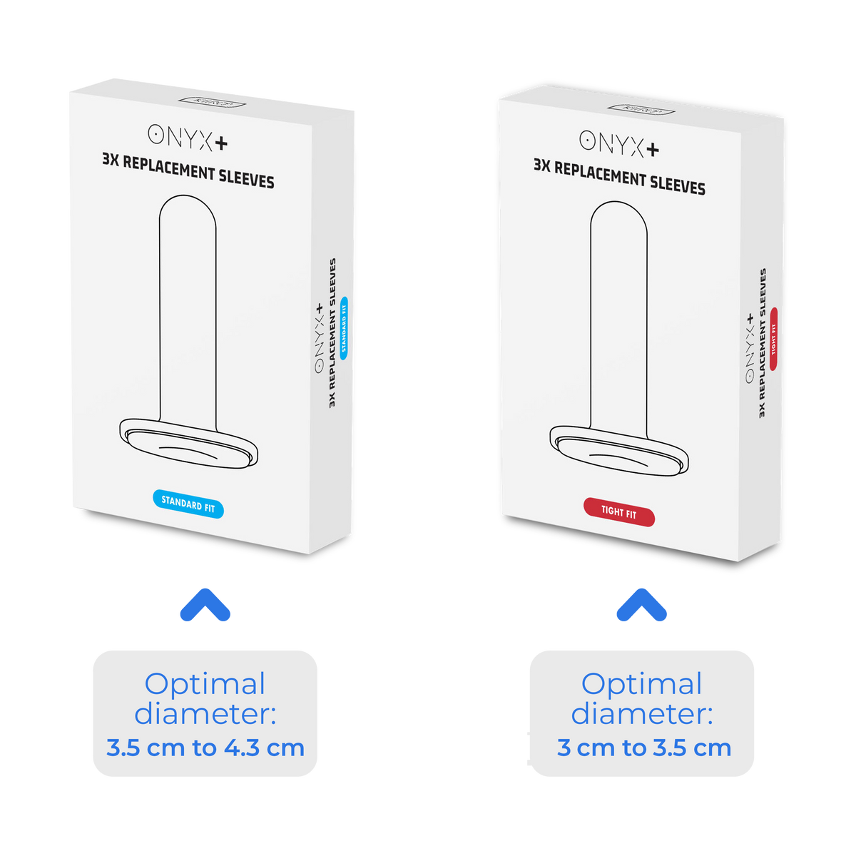 onyx plus replacement sleeves packages